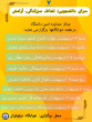 برگزاری هفته سراهای دانشجویی در دانشگاه آزاد اسلامی