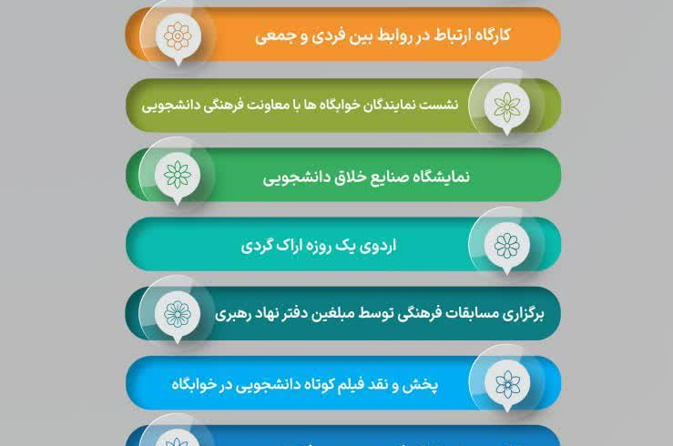برگزاری هفته سراهای دانشجویی در دانشگاه آزاد اسلامی