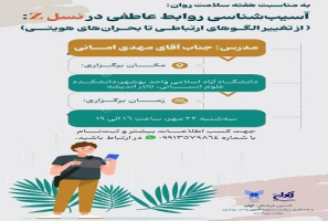 مرکز مشاوره امین واحد بوشهر برگزار میکند: